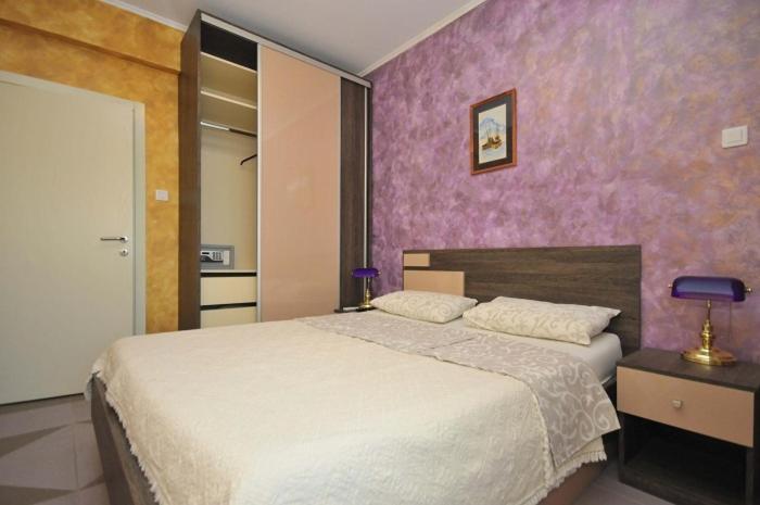Lux M Center Budva